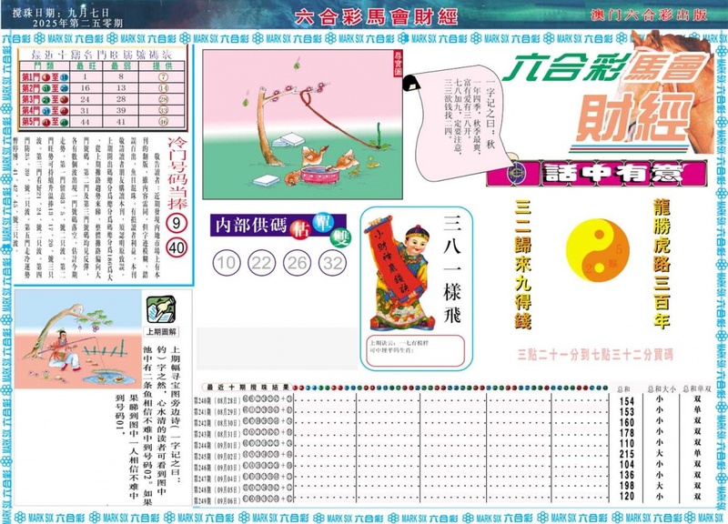 更新中
